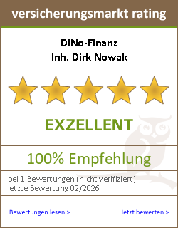 versicherungsmarkt rating Siegel