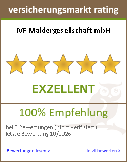 versicherungsmarkt rating Siegel