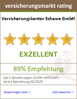 versicherungsmarkt rating Siegel